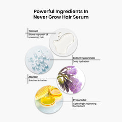 Never Grow Hair Serum