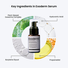 Exoderm Serum