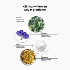 Trichogrow Serum - Hair Growth Serum