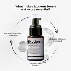 Exoderm Serum
