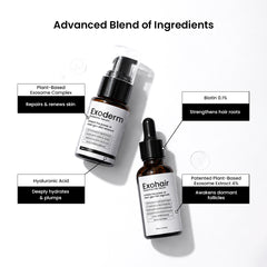 Exosome Skin & Hair Bundle