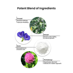 Trichogrow Plus Hair Growth Serum