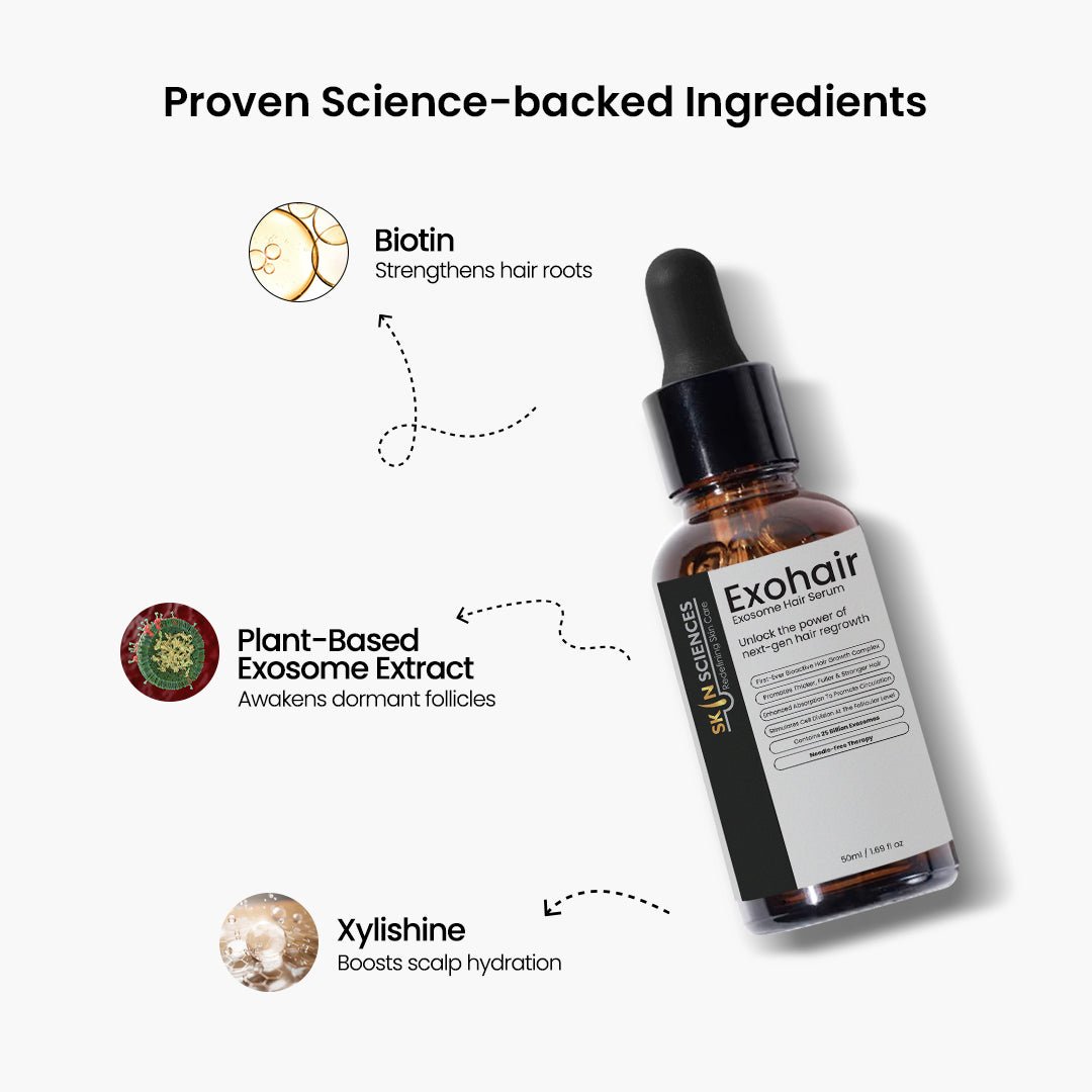 Exohair - Exosome Hair Serum - Skin Sciences