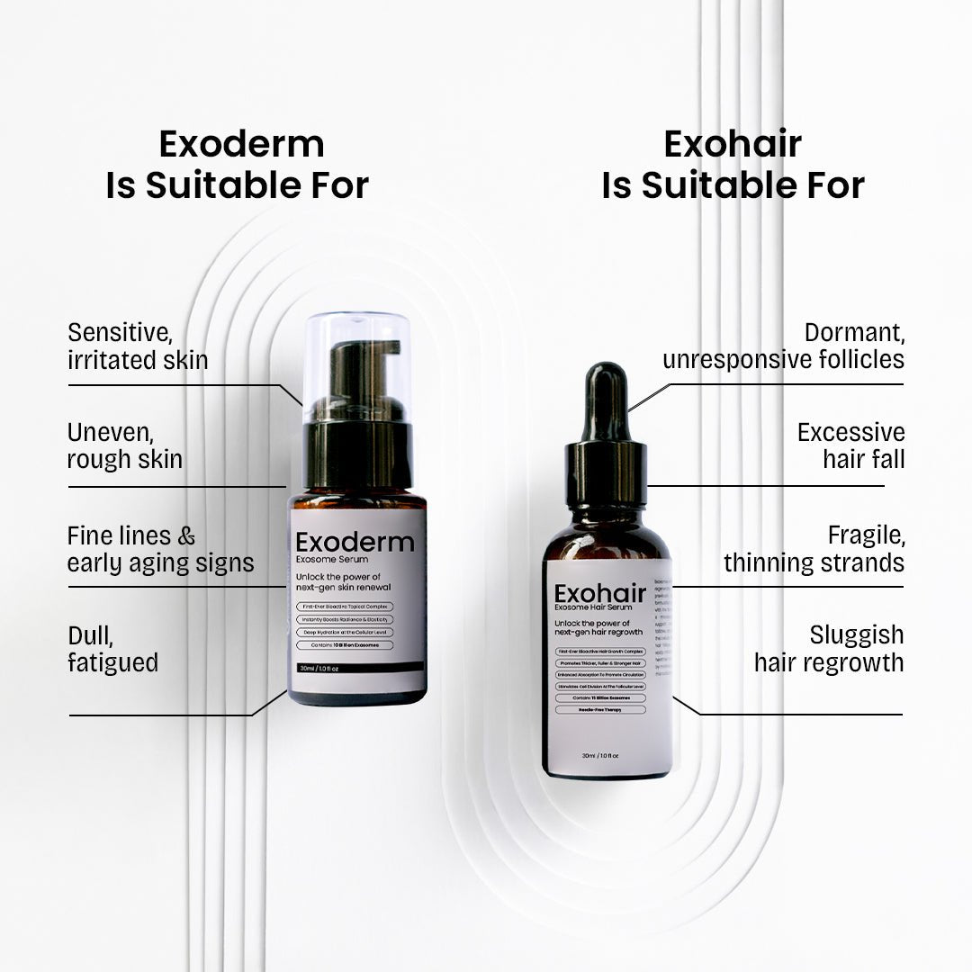 Exosome Skin & Hair Bundle - Skin Sciences