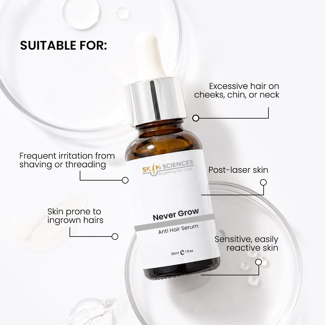 Never Grow Hair Serum - Skin Sciences
