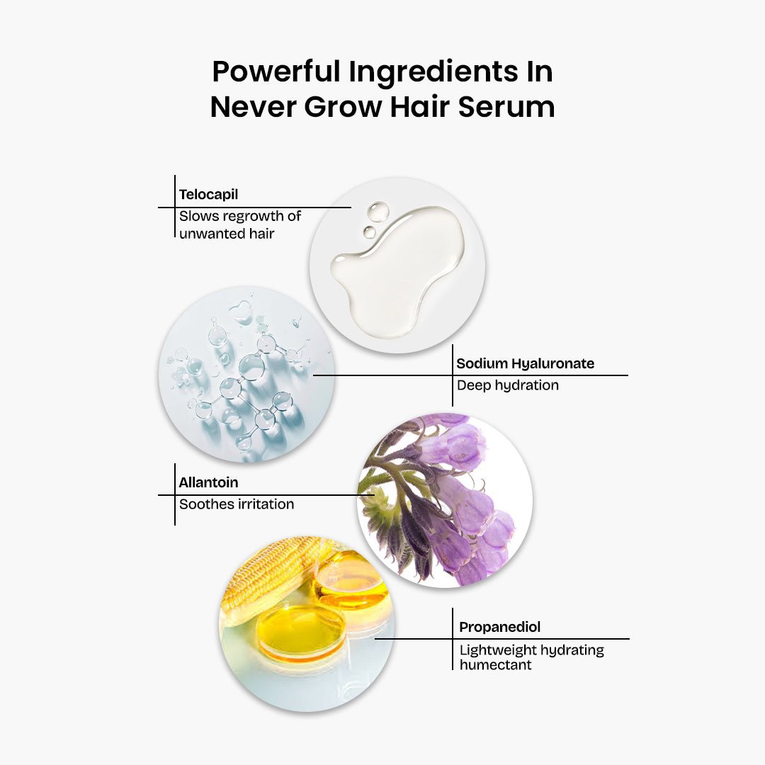 Never Grow Hair Serum - Skin Sciences