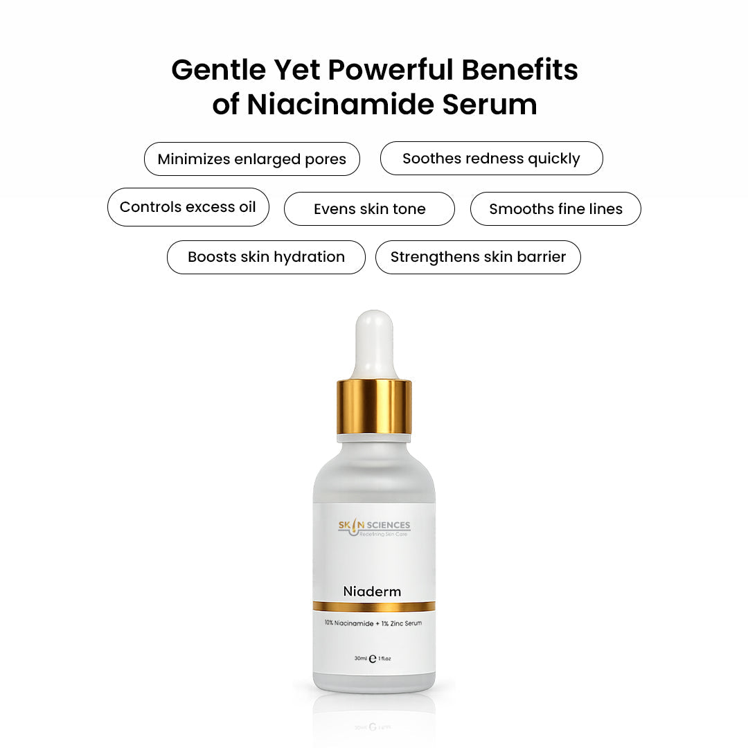 Niacinamide Serum - Skin Sciences