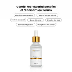 Niacinamide Serum - Skin Sciences