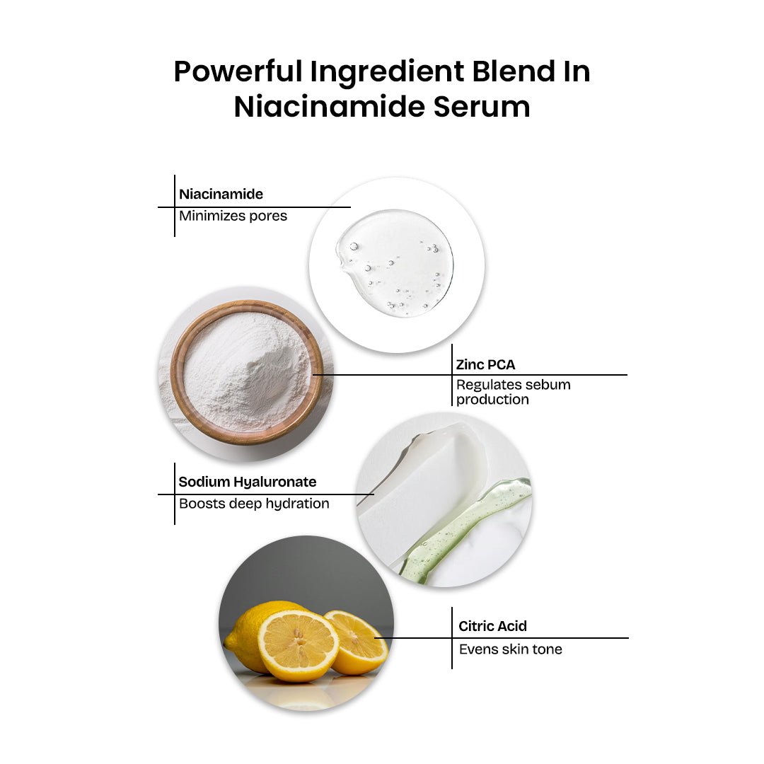 Niacinamide Serum - Skin Sciences