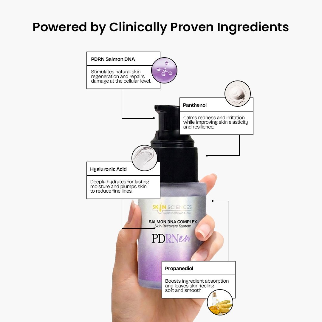 PDRNew - Salmon DNA Complex - Skin Sciences