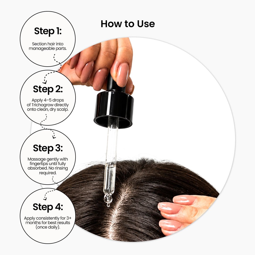 Trichogrow Serum - Hair Growth Serum - Skin Sciences