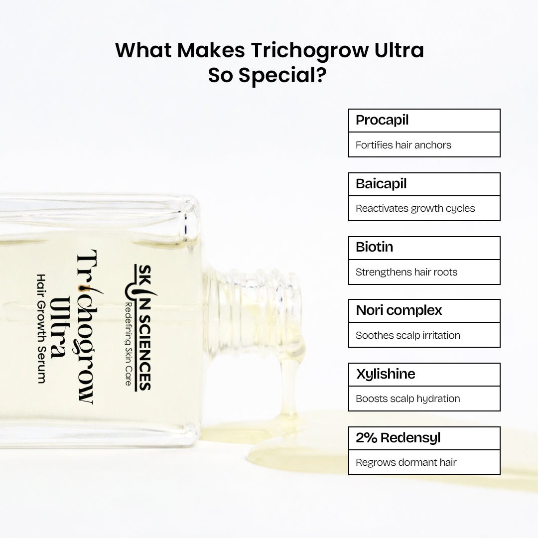 Trichogrow Ultra Hair Growth Serum - Skin Sciences