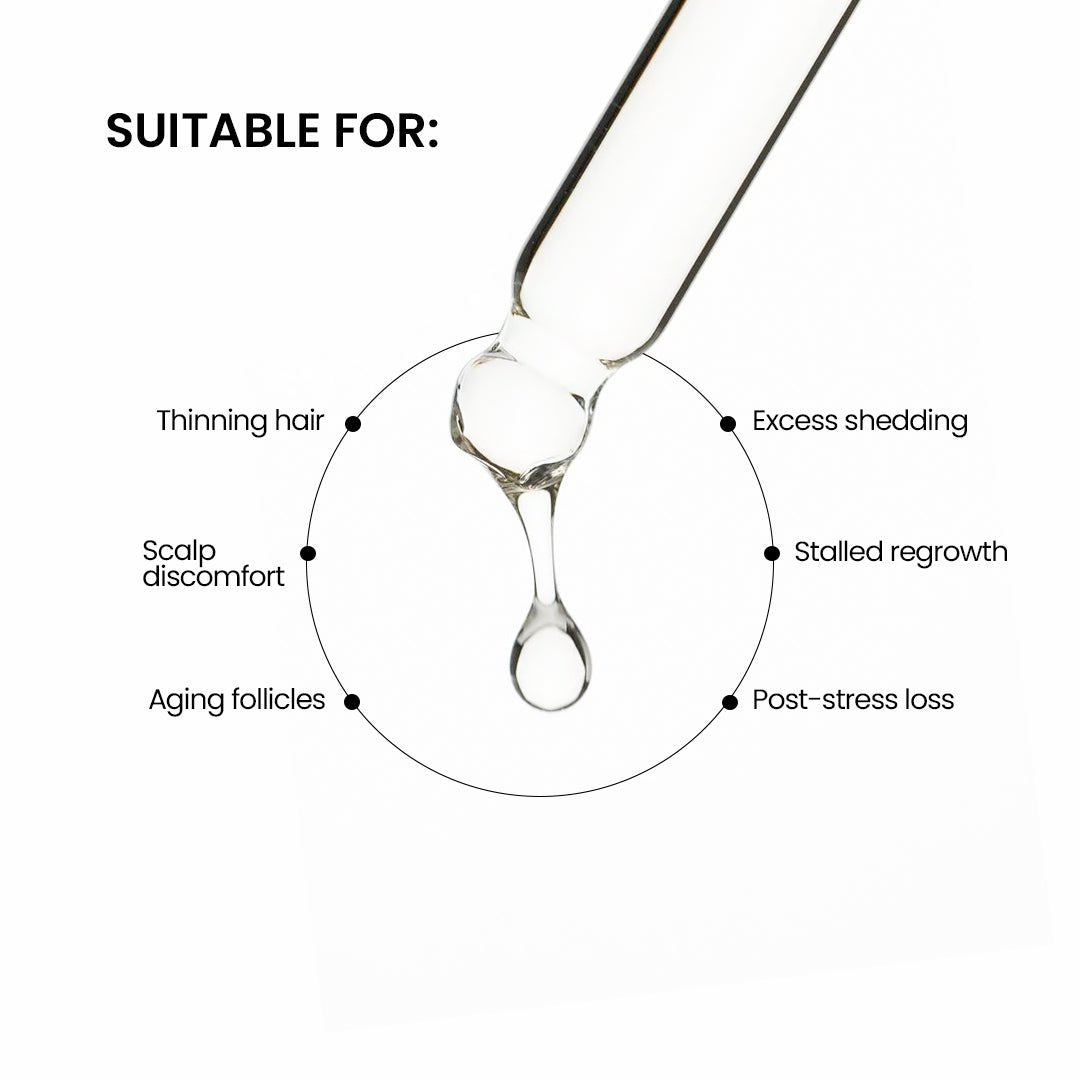 Trichogrow Ultra Hair Growth Serum - Skin Sciences